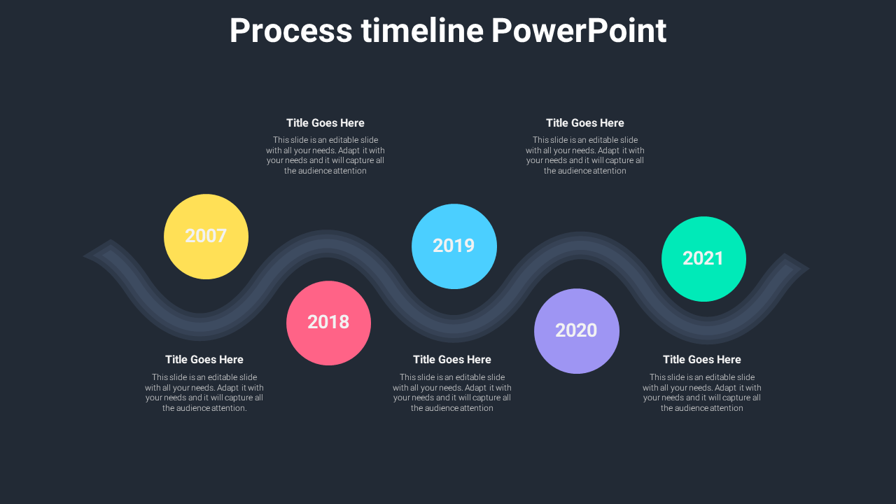 process timeline powerpoint